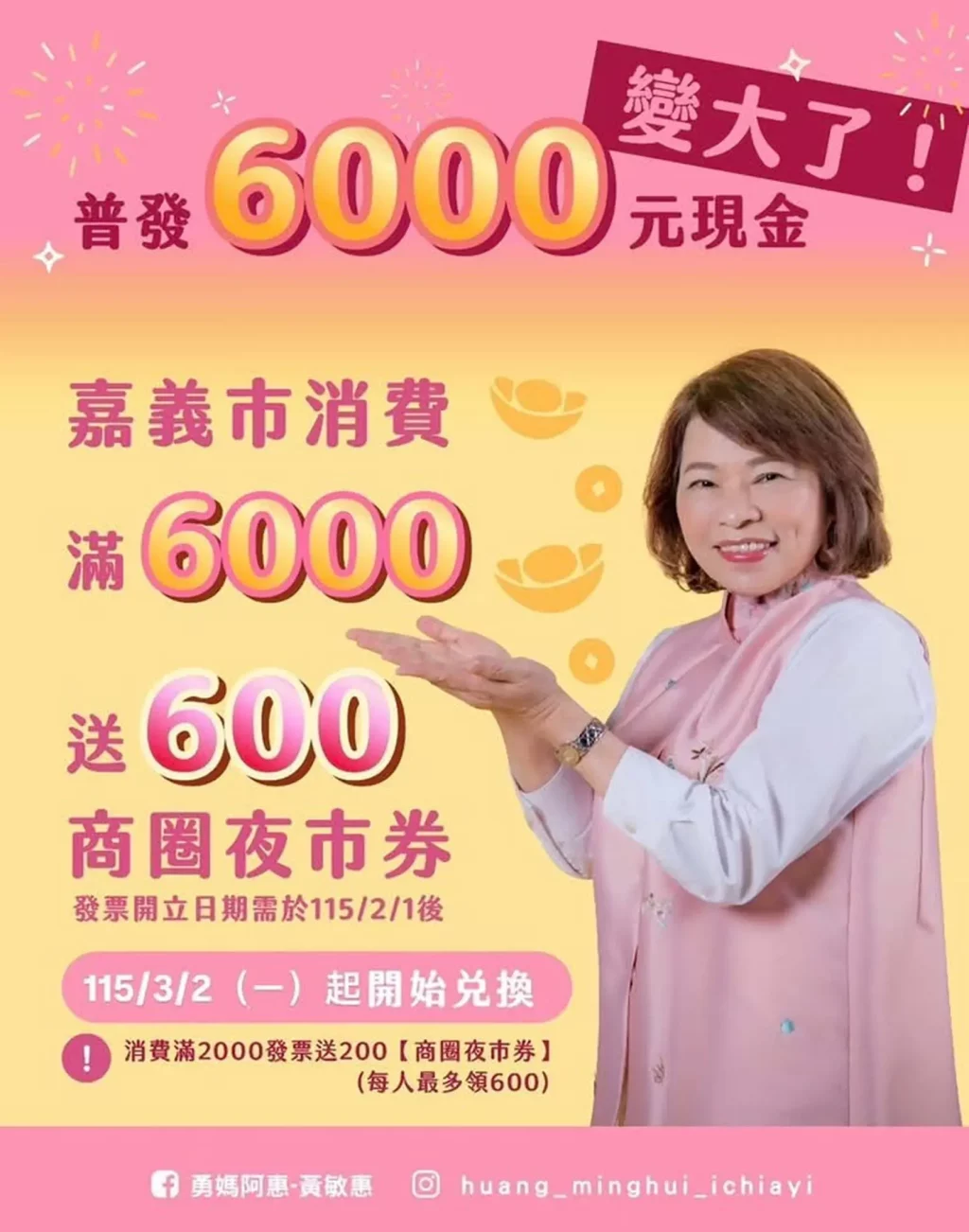 嘉義市普發6千現金　2月起消費滿額再換600商圈夜市券　加倍振興在地經濟