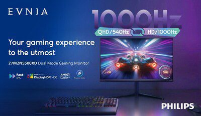全球首款！突破性能極限！PHILIPS EVNIA 1000Hz 雙模式 電競顯示器 27M2N5500XD 全球亮相