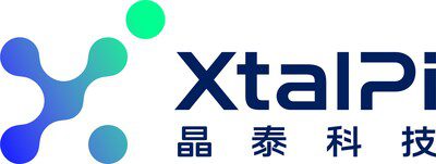 「AI+類器官」再迎臨床轉化，晶泰科技賦能希格生科潛在First-in-class TEAD抑制劑開啟臨床申報