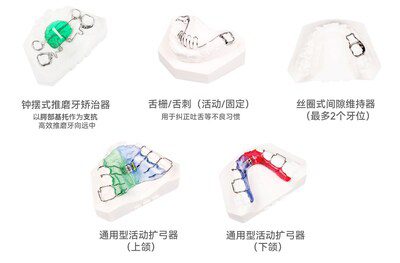 正雅2025年度回顧：以「病因導向」重構兒童早矯體系，技術與產品雙核驅動全球化佈局