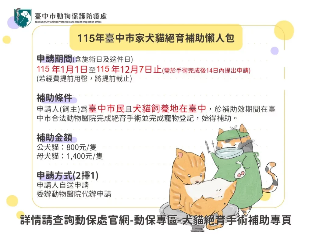 115年中市家犬貓絕育補助開放受理申請　動保處：經費有限請盡早申請
