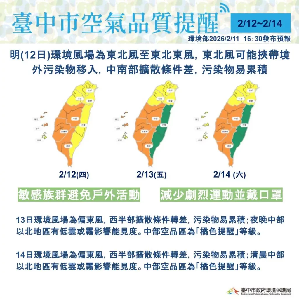 明起三日中南部空品有轉差疑慮　中市府啟動應變措施 提醒市民防護