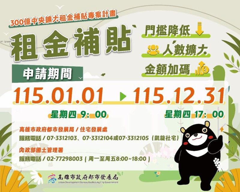 港灣新聞網／115年租金補貼隨到隨辦