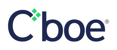 Cboe 為羅素 2000 指數期權推出近 24 小時交易服務