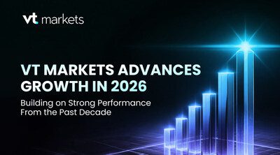 VT Markets立足輝煌業績 全力開拓2026成長新局