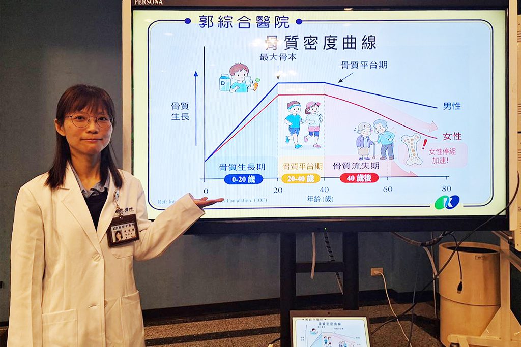 骨質疏鬆篩檢防治要趁早　骨骼顧好安享樂齡生活