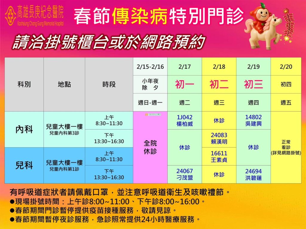 春節安心‧就醫不打結  高雄長庚、大同、鳳山醫院聯手備戰急診量能