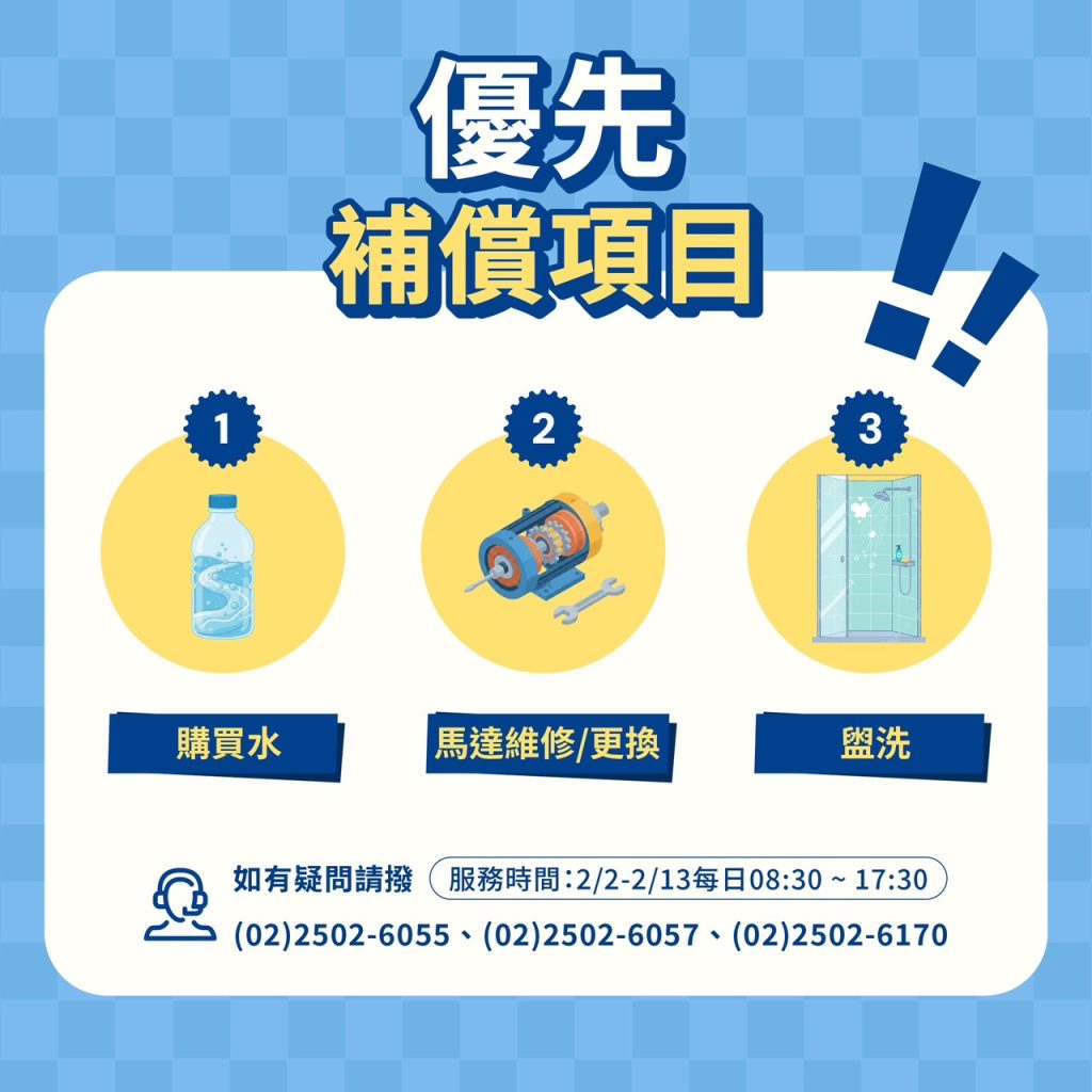 淡水停水補償審核完畢！新北新工處 2/2 發簡訊通知     2,334 件全數過關