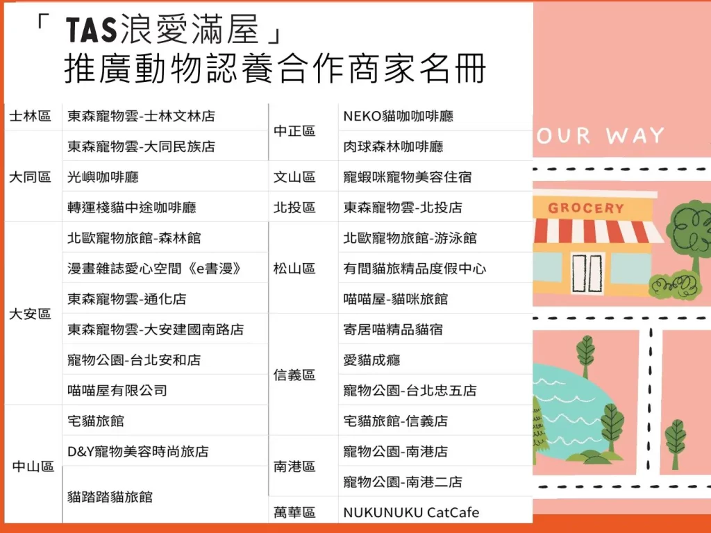 「我們來找你了」　北市推浪愛滿屋　南港同樂會助毛孩尋家