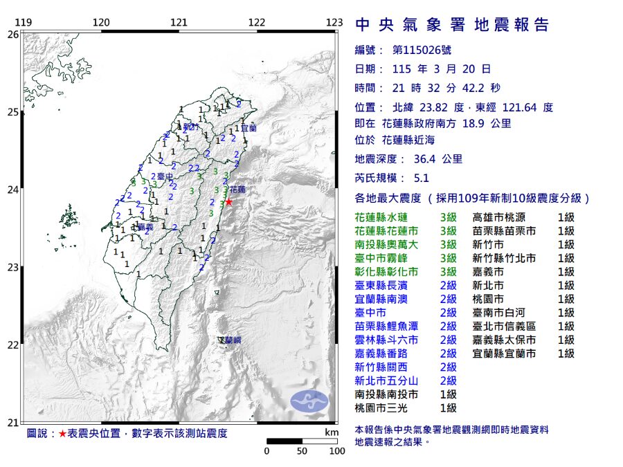 21:32地牛翻身！花蓮近海規模5.1 最大震度3級