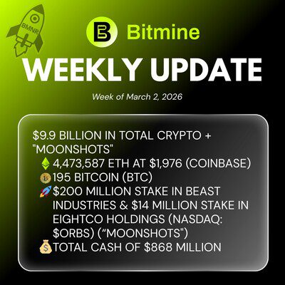 Bitmine Immersion Technologies (BMNR) 宣佈其以太幣持有量達 447.4 萬枚代幣，加密資產及現金總持有額達 99 億美元