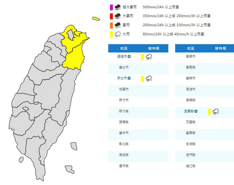 影音/0309北部及東北部轉冷 基隆北海岸、新北及宜蘭大雨特報
