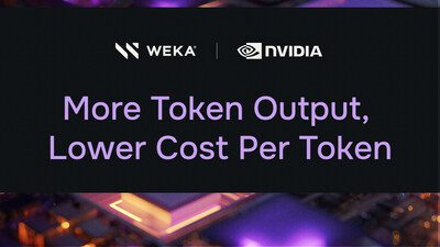 基於 NVIDIA BlueField-4 STX，WEKA 以更低的每 Token 成本將 Token 輸出推至極限