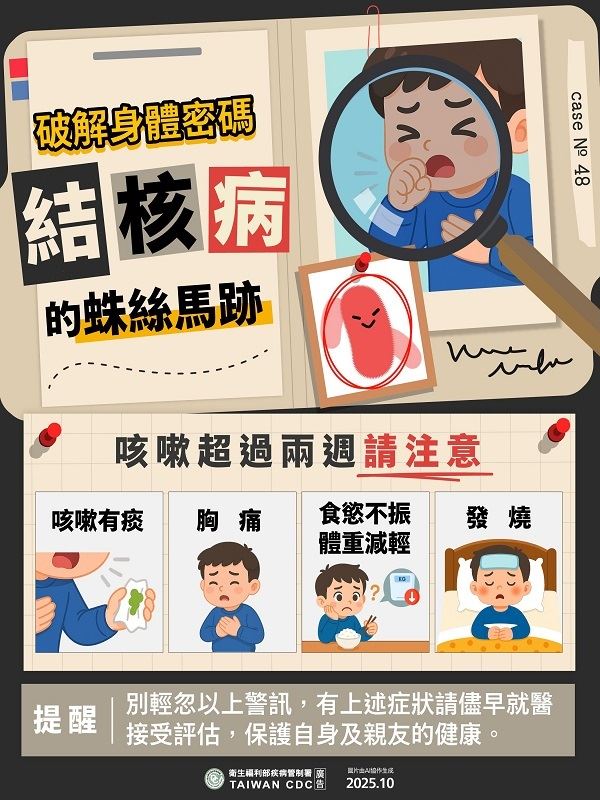 324世界結核病日　屏東推動篩檢不「肺」力