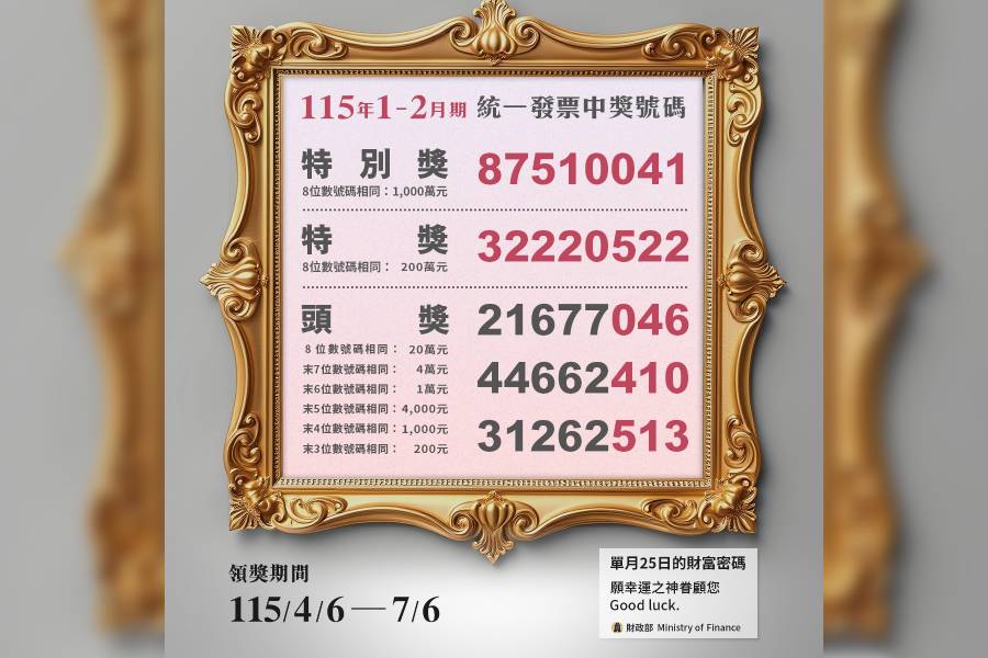 對獎囉！1-2月統一發票獎號出爐　千萬獎號為「87510041」