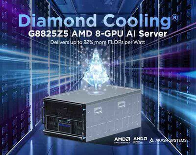 Akash Systems推出全球首款金剛石冷卻AI服務器  搭載AMD Instinct™ MI350X GPU並由神雲科技製造