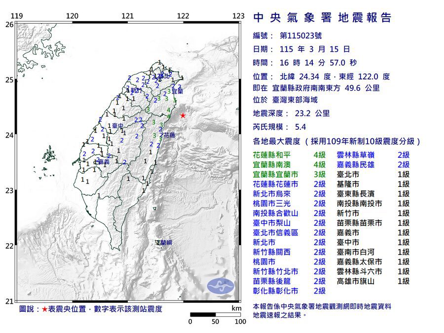 影音/0315台灣東部海域規模5.4地震 宜蘭及花蓮最大震度4級