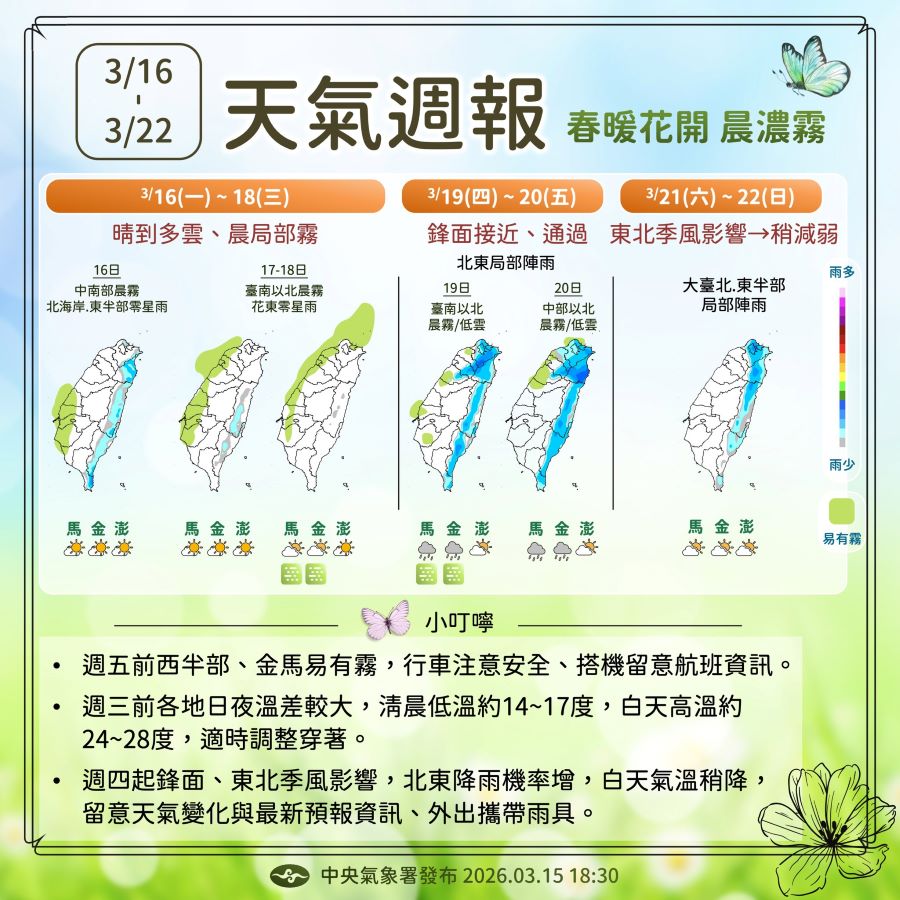 一圖看一周天氣  北、東這天轉雨降溫、西半部小心濃霧
