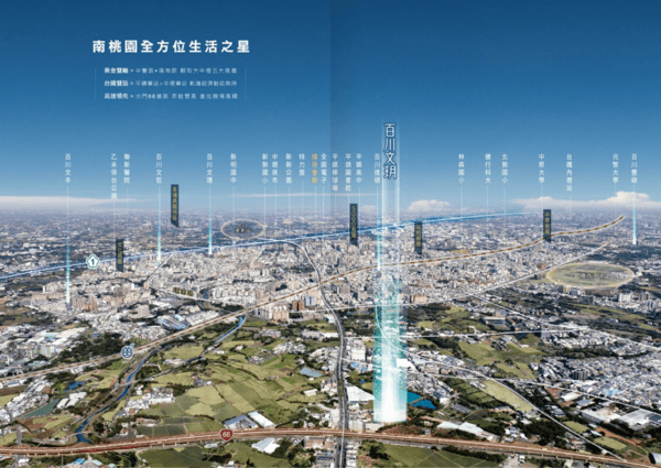 首付30萬起輕鬆成家 「百川文玥」3字頭卡位中壢、平鎮雙城機能正核心
