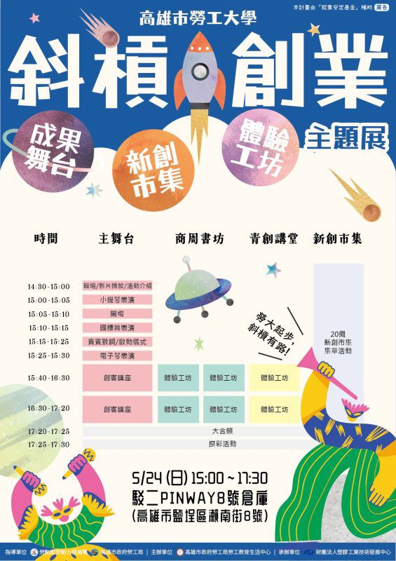 港灣新聞網 / 斜槓創業＋親子體驗一次滿足！高雄勞工大學主題展5/24登場開放報名