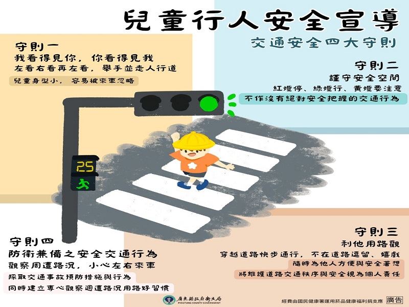 守護孩子每一刻　留意兒童安全