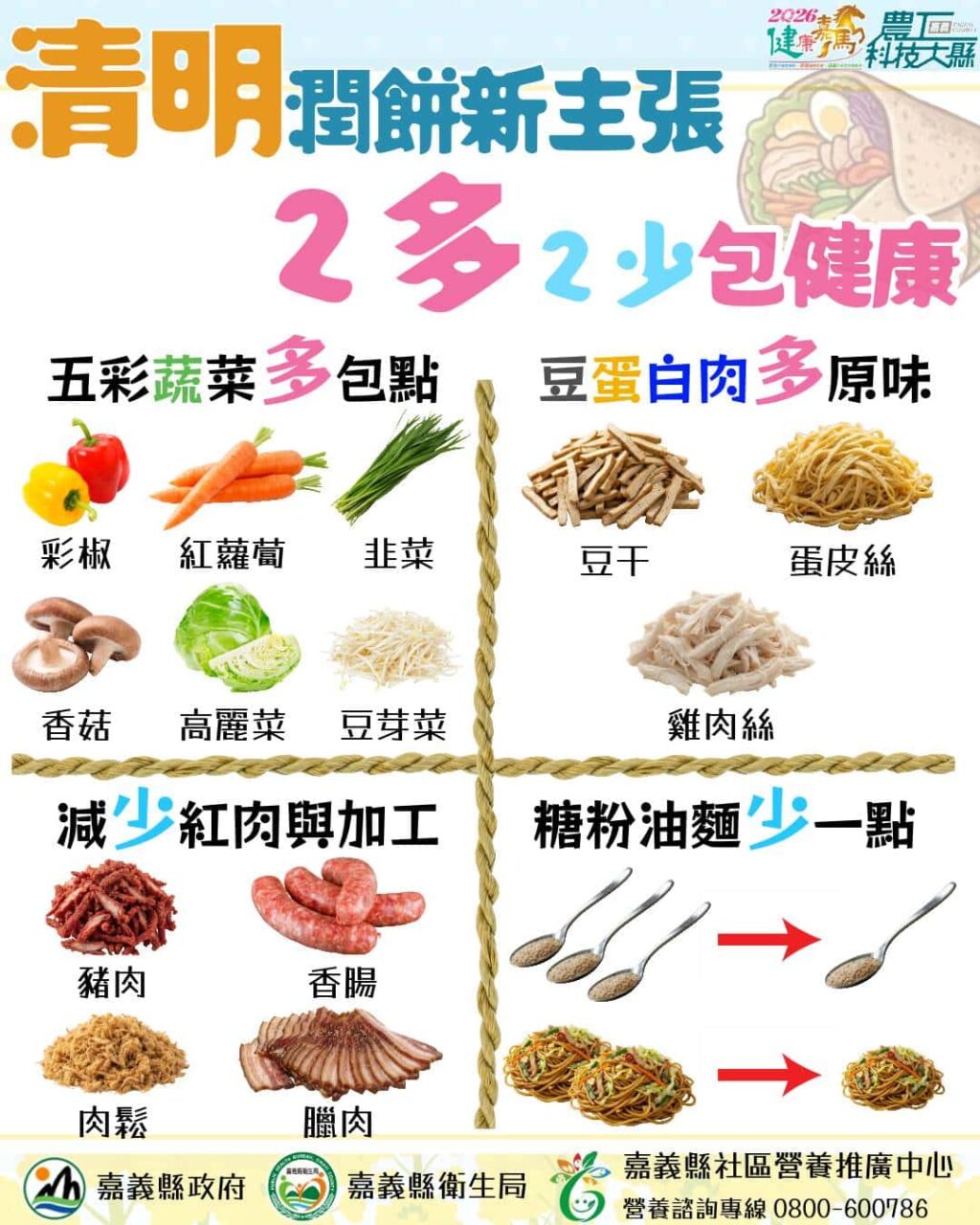 清明潤餅健康吃　嘉義縣衛生局提醒選對配料　適量攝取