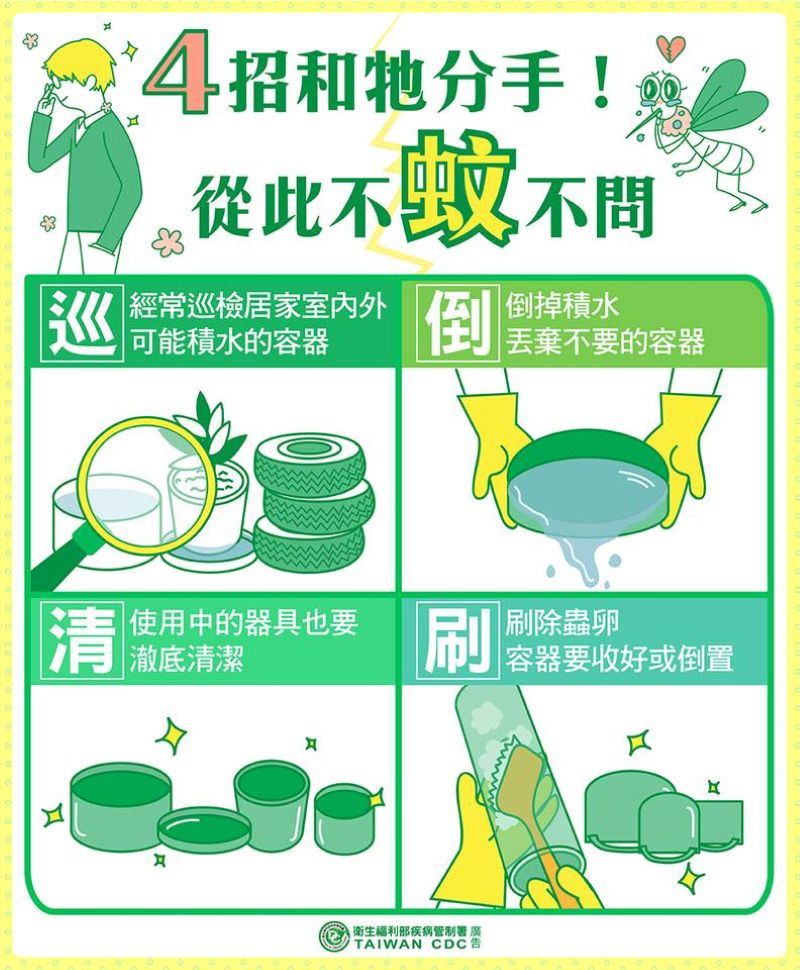 屏東縣防蚊不鬆懈　登革熱防治從平時做起