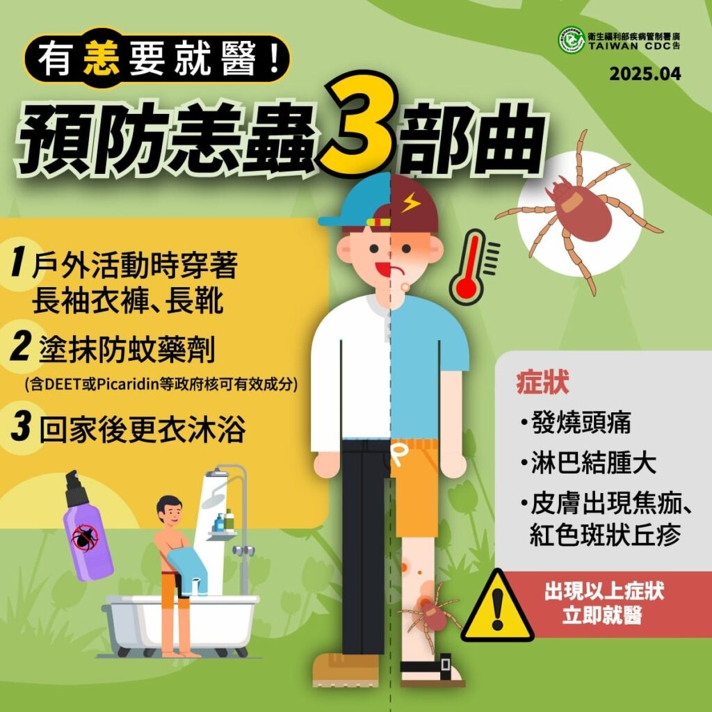清明兒童連假　嘉市衛生局提醒掃墓踏青防蚊蟲蛇咬　做好個人防護