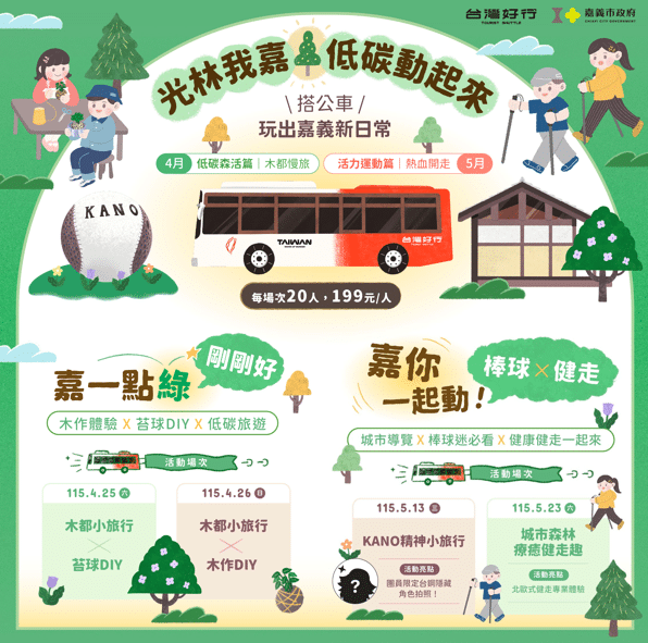 搭公車玩嘉義！「光林我嘉線」低碳小旅行　4/8起開放報名