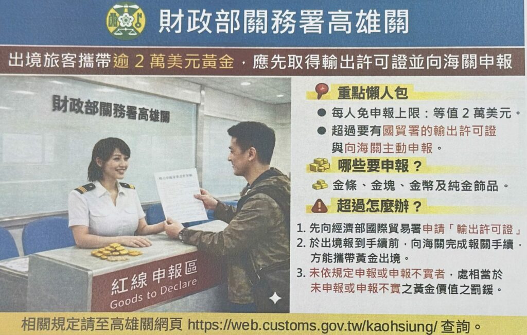 出境旅客攜帶逾2萬美元黃金　未向海關申報慘被處罰　自由港區事業應正確通報進儲之貨品　避免誤觸罰則