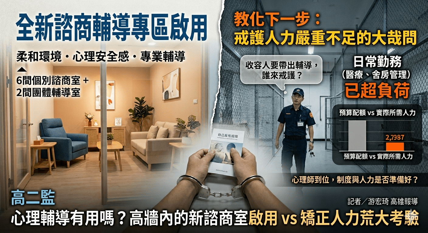 心理師注意！高二監有個職缺，你要來嗎？     從諮商室啟用看監獄教化可能？