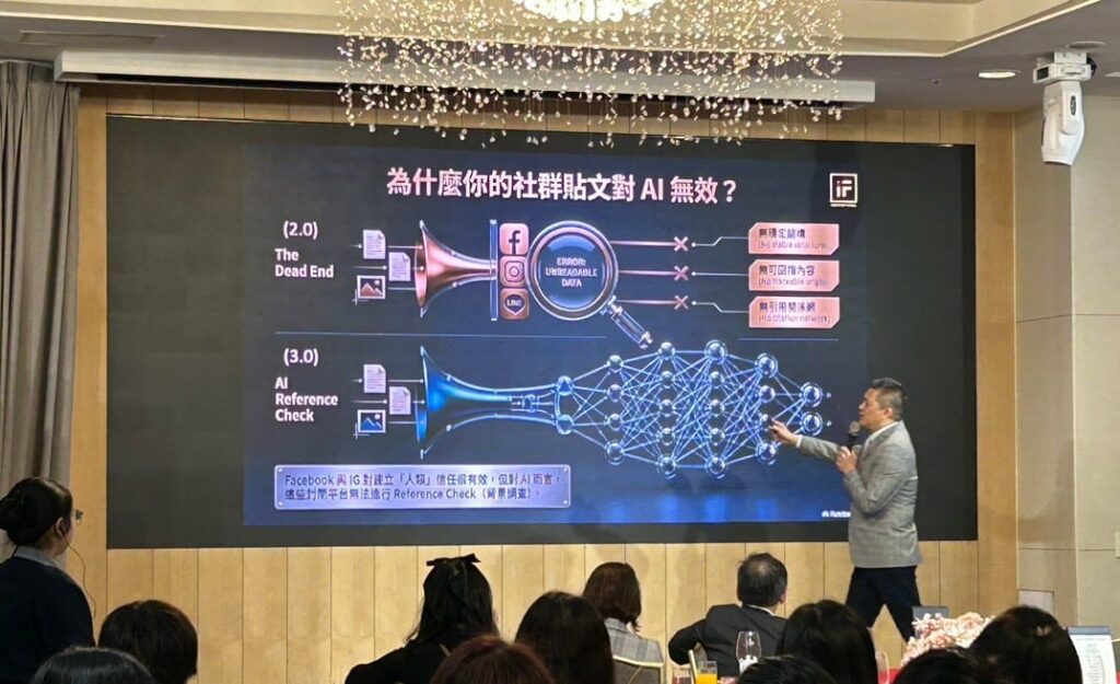 2026 FPAT 南部持證人交流會圓滿落幕：AI時代信任重建成焦點，數位信任資本（DTC）引發專業討論