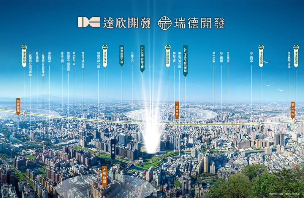 達欣開發．瑞德開發雙強聯手 小檜溪首席視野制霸