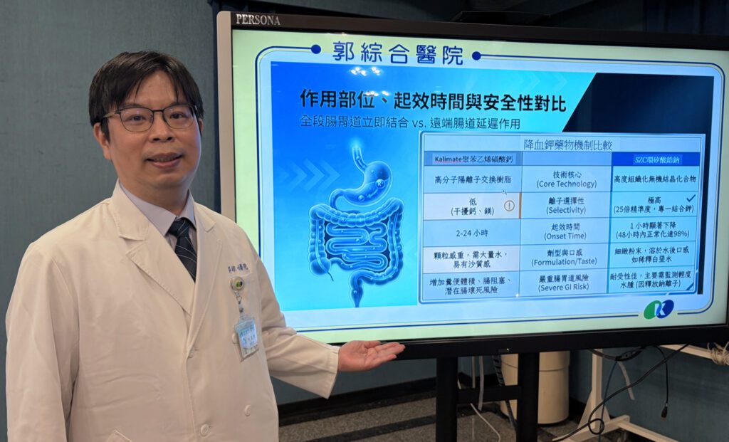 高血鉀恐釀致命危機 郭醫院：新型降血鉀藥物可降低緊急洗腎風險