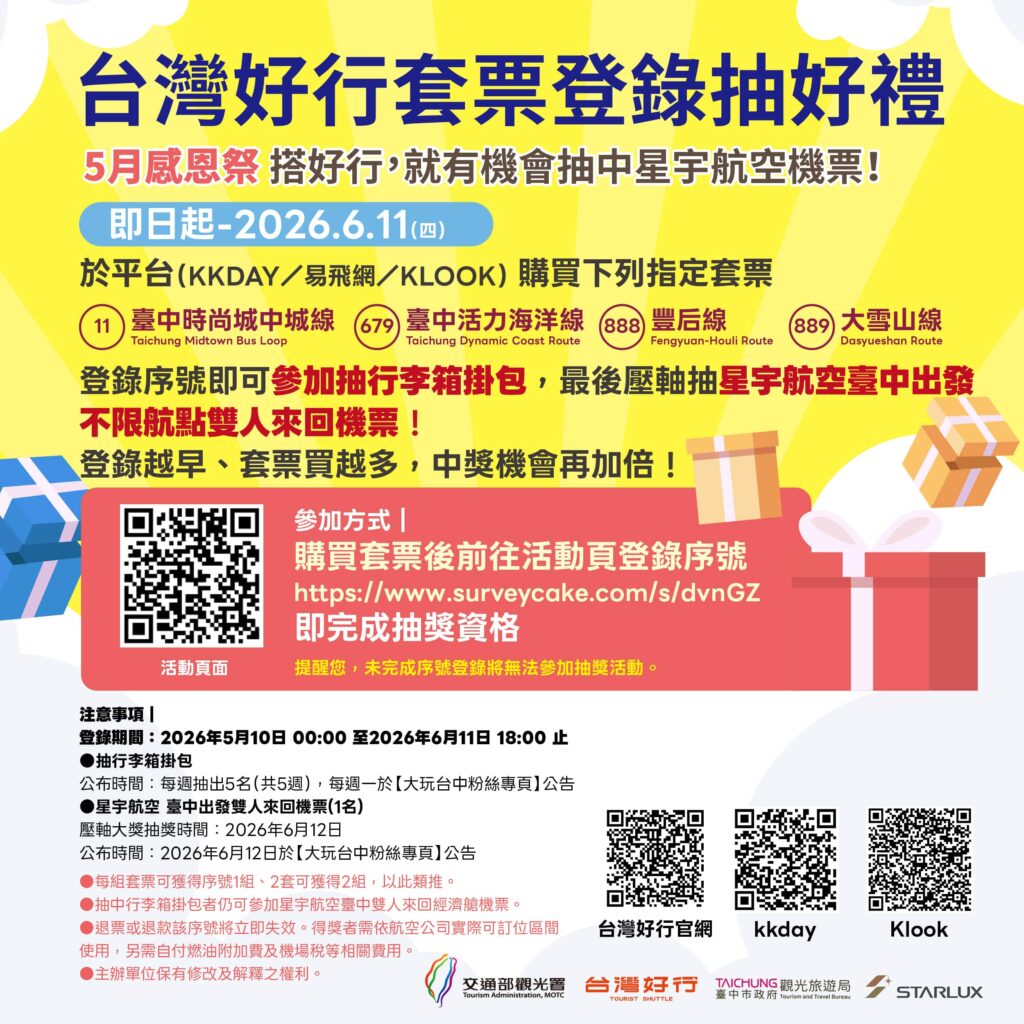 「台灣好行一路向海旅行趣」得獎名單揭曉　創作者用鏡頭記錄台中海線之美！