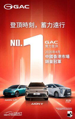 廣汽榮登香港4月銷量榜首 高質量出海戰略縱深推進