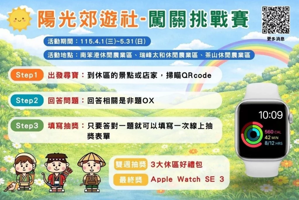 從繪本走進山林　嘉義縣3大休閒農業區推生態體驗