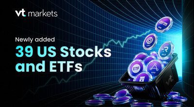 VT Markets 新增 39 檔美國股票與 ETF  涵蓋 AI、太空與能源