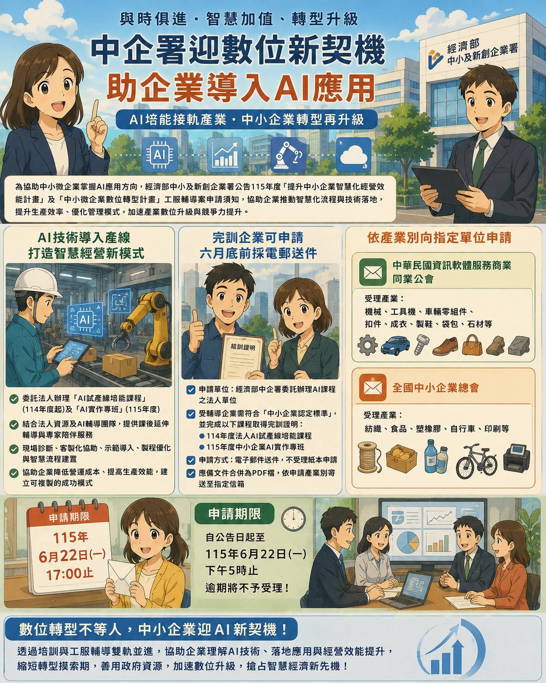 【與時俱進．智慧加值、轉型升級】中企署迎數位新契機，助企業導入AI應用