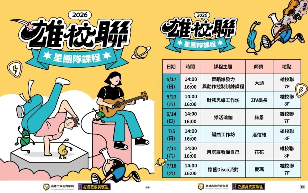 雄校聯 2.0 　打造青年多元培育基地 　專業練團室即將啟用　「星團隊」跨域課程即刻開報