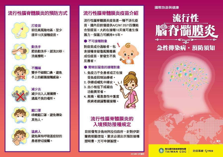 今年首例腦脊髓膜炎死亡 60多歲婦從發病到病逝僅一天
