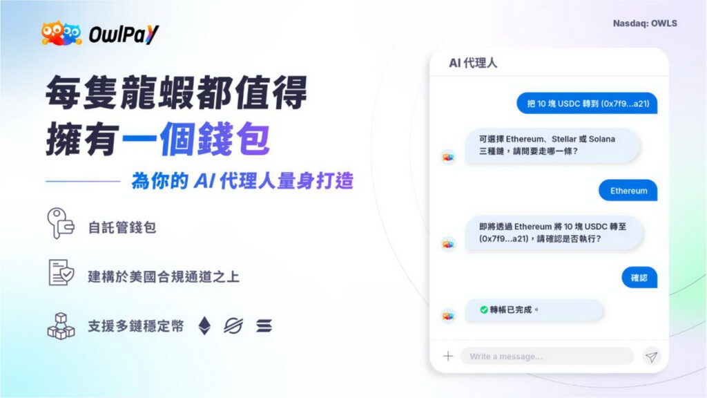 奧丁丁集團推 AI 代理錢包　搶進兆元 AI 代理商務經濟