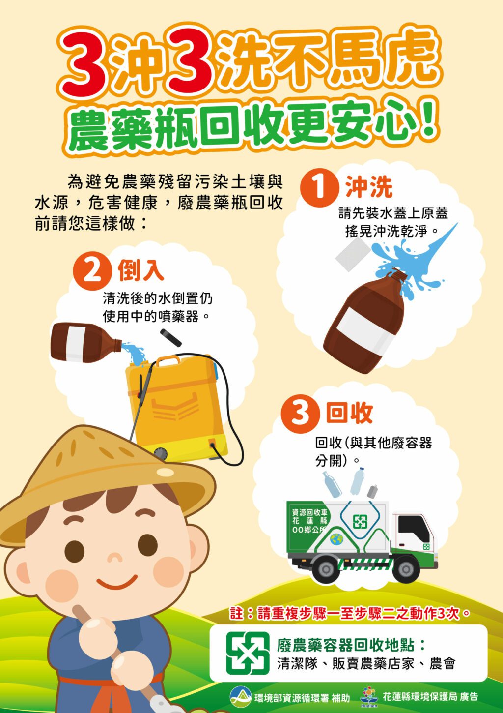 農藥空瓶回收「3沖3洗」  環保品質與贈禮帶回家