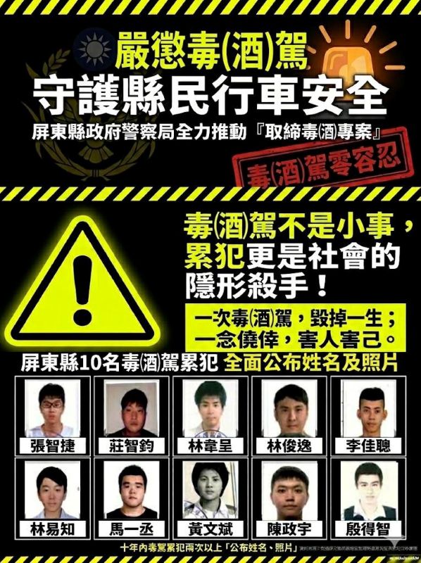 屏警查獲毒（酒）駕累犯 依法嚴辦公布姓名照片　暨屏縣警訊
