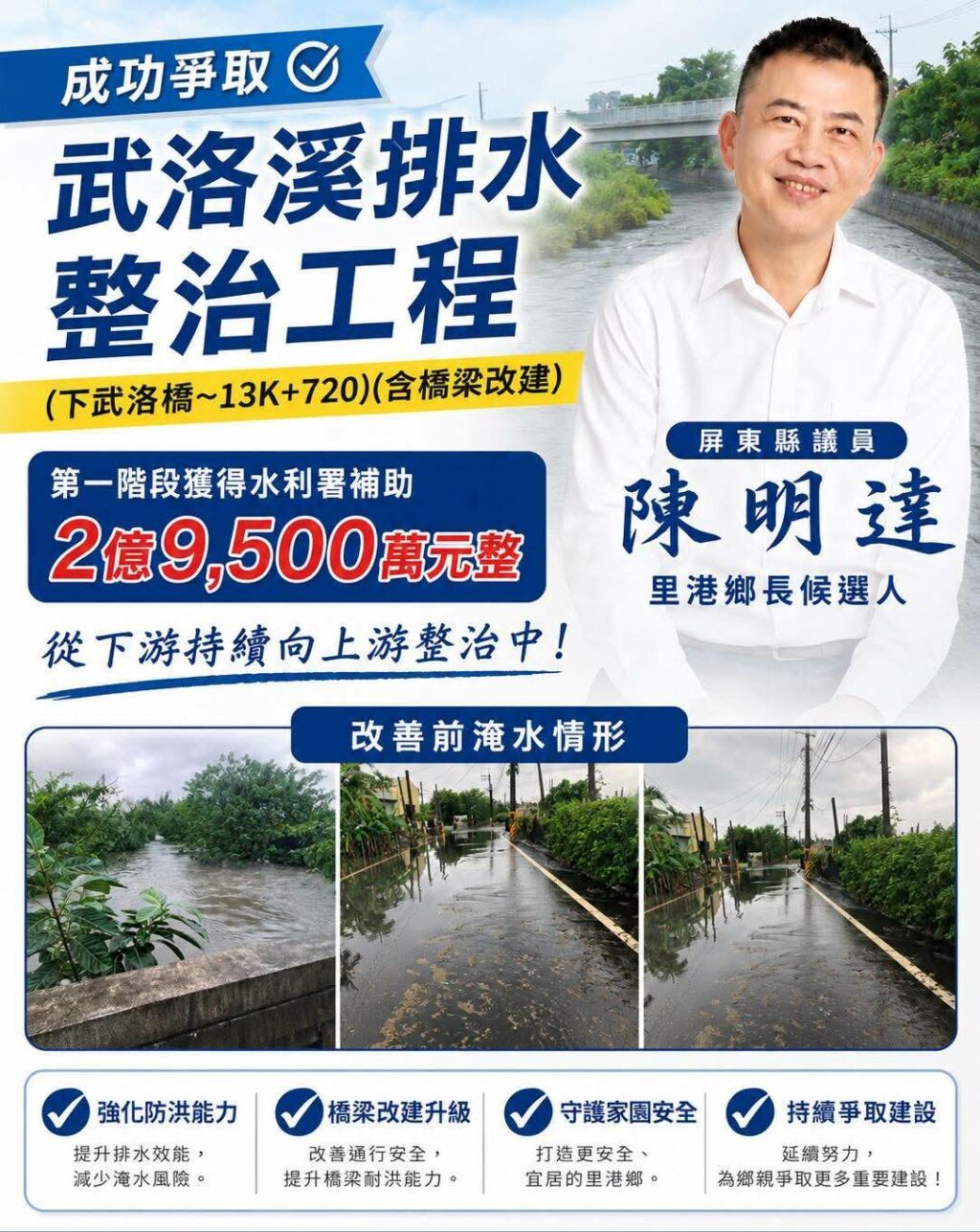 告別淹水噩夢！陳明達成功爭取2.95億水利署補助 　里港啟動武洛溪排水整治