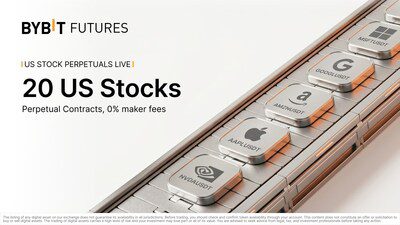 Bybit新增全天候TradFi永續合約種類 現覆蓋數十隻美股及全球ETF