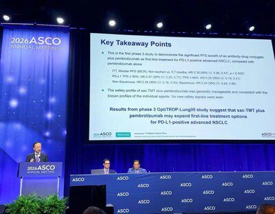 2026 ASCO | 蘆康沙妥珠單抗(sac-TMT) III期OptiTROP-Lung05研究成果於ASCO口頭報告和《柳葉刀》同步發佈