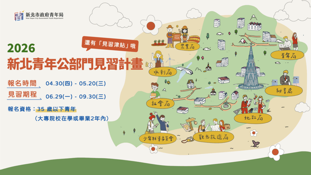 搶先體驗公部門職場！新北釋出 24 個見習名額     18-35 歲青年 5/20 前快報名