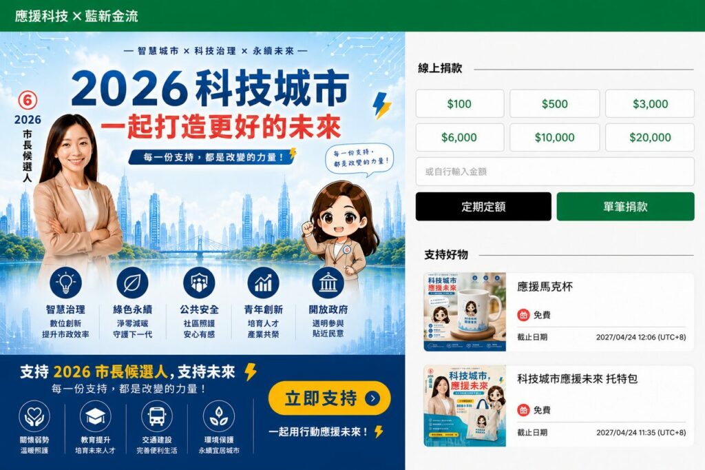 選戰科技化！從街頭掃碼到線上募款全整合　應援科技攜手藍新金流　打造「2026選戰募款神器」