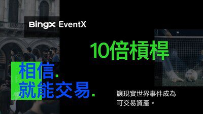 BingX 推出 EventX，將現實世界事件轉化為可交易資產